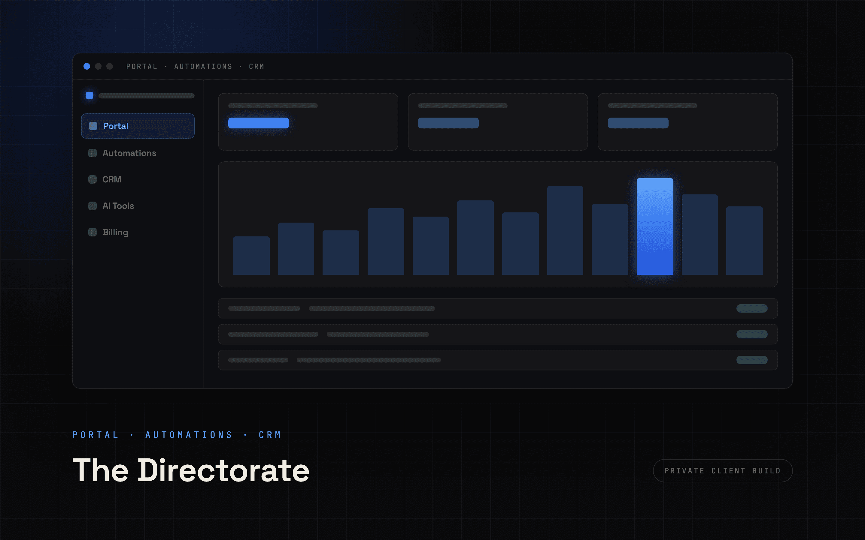 The Directorate screenshot